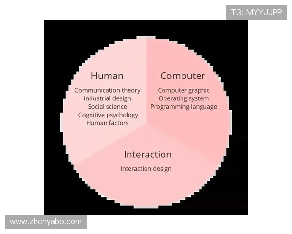 亚博体育国际站多平台兼容性与操作界面优化，提升用户体验与操作便捷性